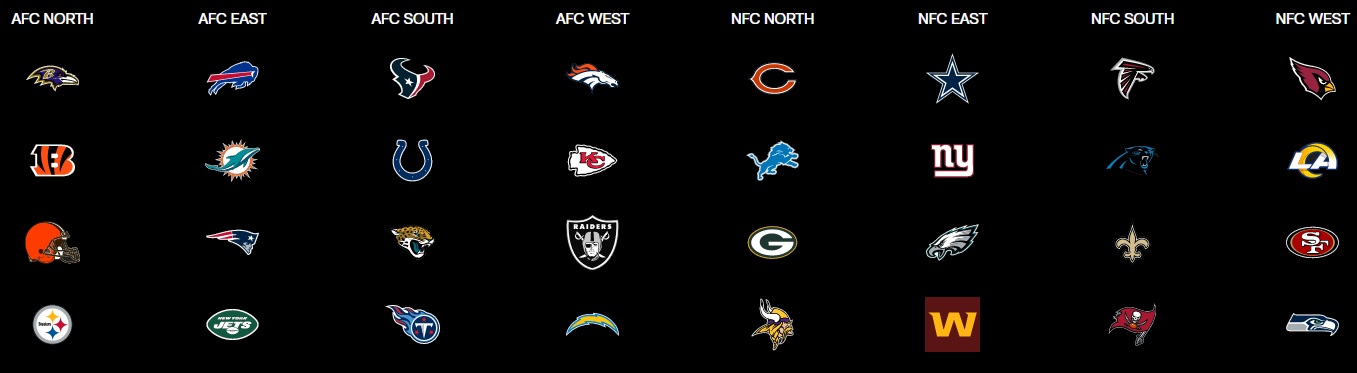 Les équipes NFL avec histoire des équipes américaines